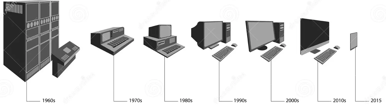 Sistemi di Comunicazione