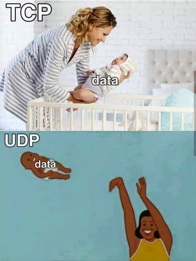 Meme Mamma Trasporto